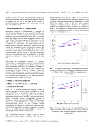 Factors influencing compressive strength of geopolymer concrete | PDF