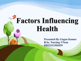 Factors Influencing
Health
Presented By Gagan Kumar
B.Sc. Nursing 1stSem
DD22113301039
 