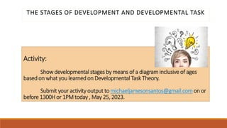 What Is Development Task factors influencing mastery of development task.pptx