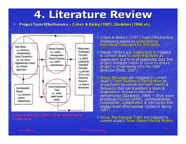 Team building literature review