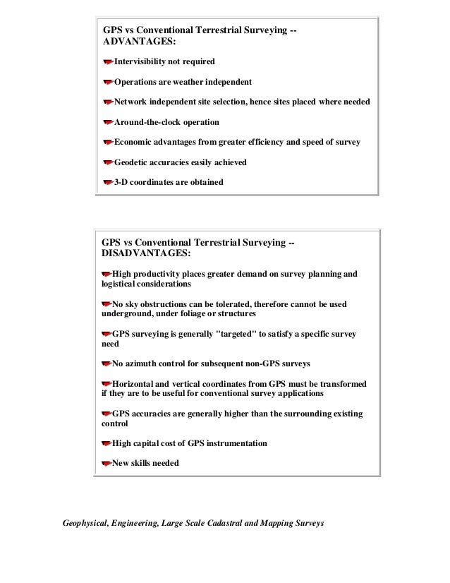 Factors Influencing The Adoption Of Gps For Land Survey - 