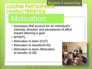 Factors influencing the transfer of training s | PPTX