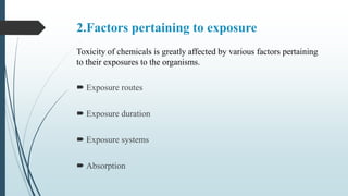 Factors influencing toxicity-new Environmental, Genetic, Nutritional.pptx