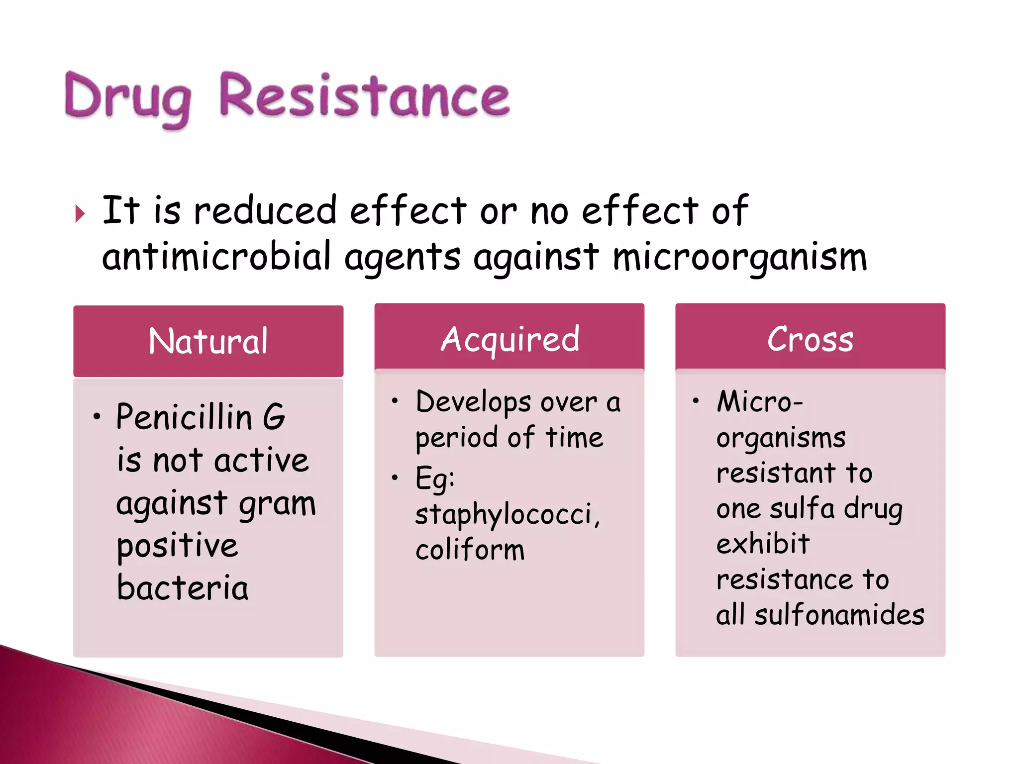  It is reduced effect or no effect of
antimicrobial agents against microorganism
Natural
• Penicillin G
is not active
against gram
positive
bacteria
Acquired
• Develops over a
period of time
• Eg:
staphylococci,
coliform
Cross
• Micro-
organisms
resistant to
one sulfa drug
exhibit
resistance to
all sulfonamides
 