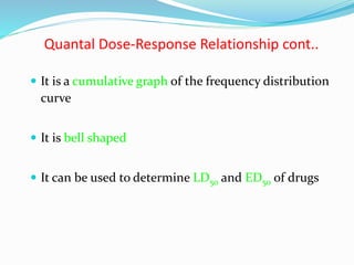 Quantal Dose-Response Relationship cont..
 It is a cumulative graph of the frequency distribution
curve
 It is bell shaped
 It can be used to determine LD50 and ED50 of drugs
 
