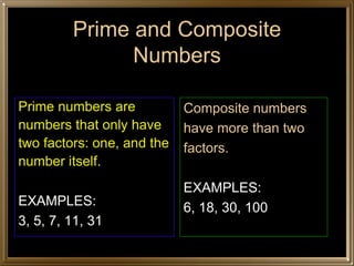 Prime and Composite
               Numbers

Prime numbers are           Composite numbers
numbers that only have      have more than two
two factors: one, and the   factors.
number itself.
                            EXAMPLES:
EXAMPLES:                   6, 18, 30, 100
3, 5, 7, 11, 31
 