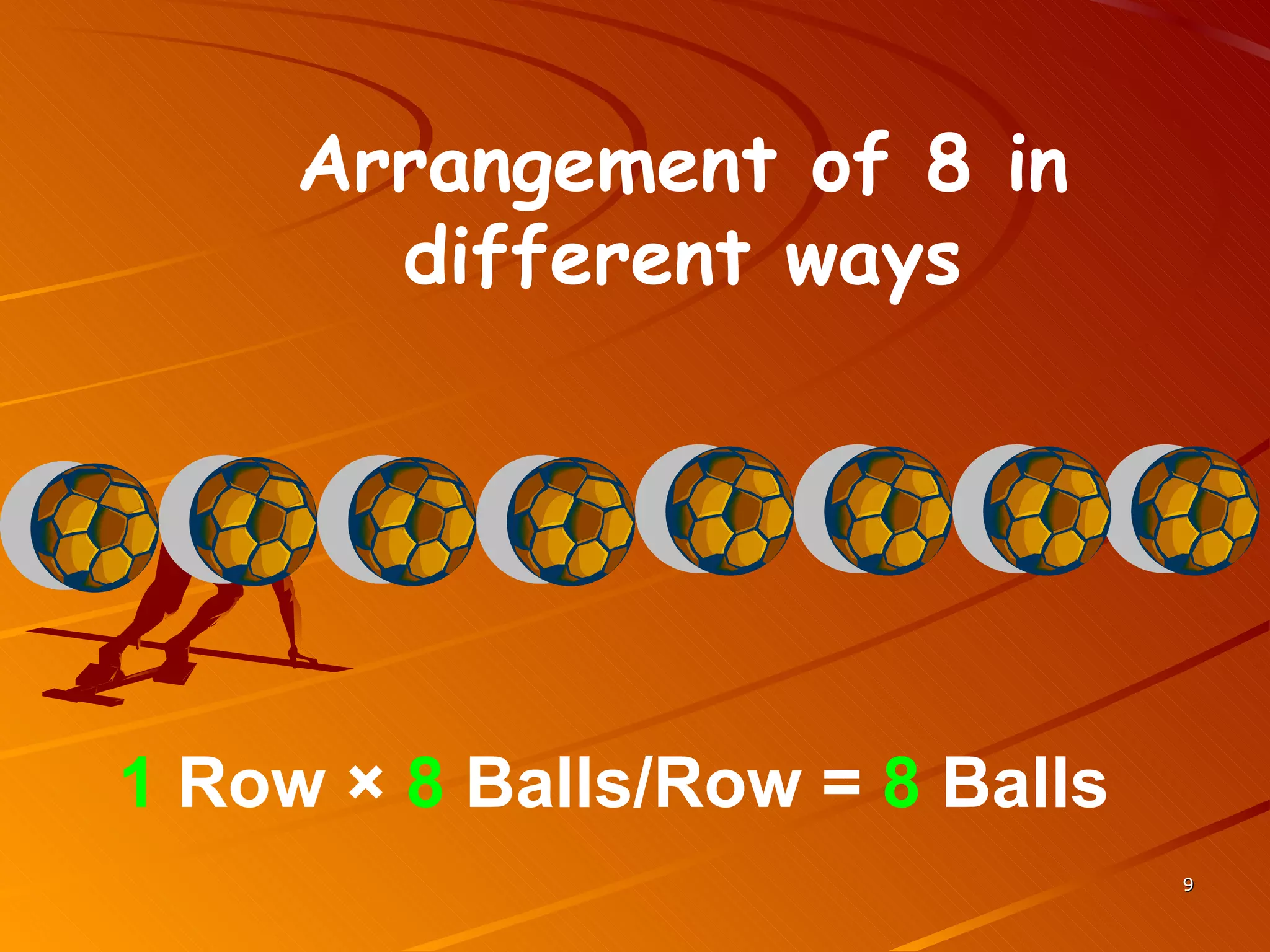 Arrangement of 8 in different ways 1  Row  ×  8  Balls/Row =  8  Balls 
