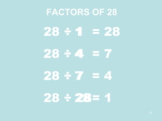 28 ÷ 1  = 28 28 ÷ 4  = 7 28 ÷ 7  = 4 28  ÷  28= 1 1 4 7 28 FACTORS OF 28 