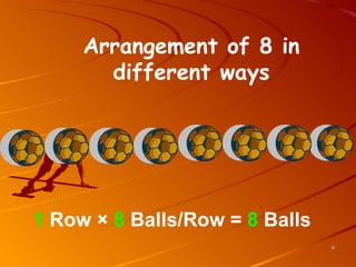 Arrangement of 8 in different ways 1  Row  ×  8  Balls/Row =  8  Balls 