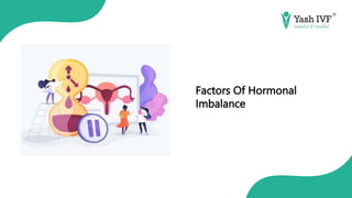 Factors Of Hormonal
Imbalance
 
