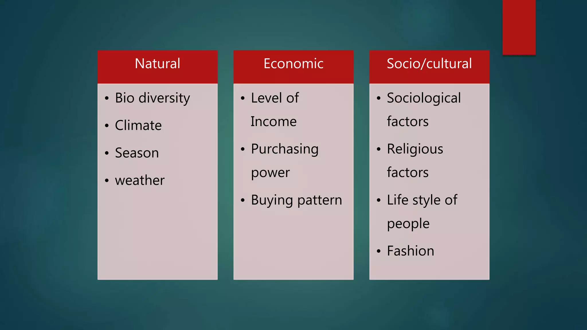Factors of macro environment | PPTX