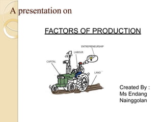 A presentation on
FACTORS OF PRODUCTION
Created By :
Ms Endang
Nainggolan
 