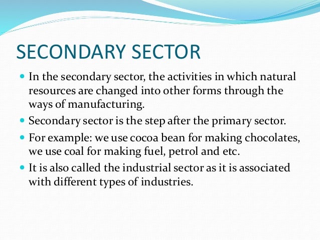 Factors Of Production Natural Resources Examples Factors Of Production Natural Resources Examples