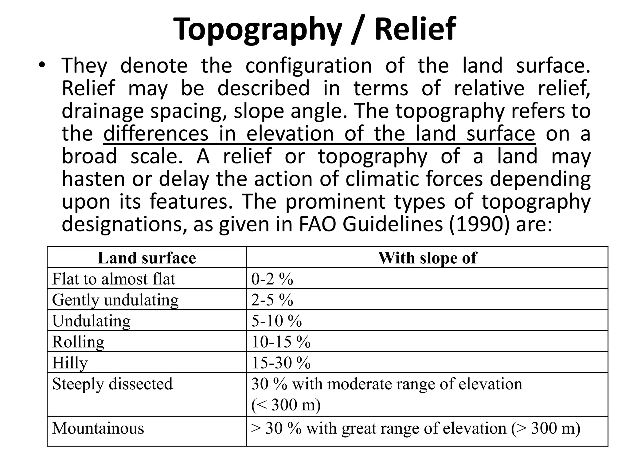 Factors of soil formation | PPTX