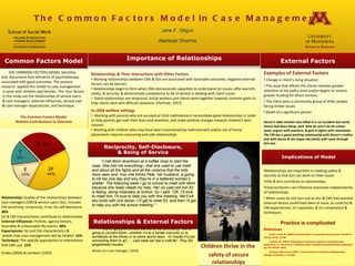 THE COMMON FACTORS MODEL identifies  and  documents four elements of psychotherapy associated with good outcomes. The present research  applied this model to case management in work with children and families. The  four factors  in this study are the relationships of service users & case managers, external influences, service user & case manager expectancies, and technique. ,[object Object],[object Object],[object Object],[object Object],[object Object],[object Object],[object Object],The Common Factors Model in Case Management Jane F. Gilgun Alankaar Sharma ,[object Object],[object Object],[object Object],[object Object],[object Object],[object Object],[object Object],[object Object],[object Object],[object Object],[object Object],[object Object],[object Object],[object Object],The Common Factors Model: Relative Contributions to Outcome Relationship:  Quality of the relationships between case managers (CM) & service users (SU). Includes CM sensitivity, reciprocity, trust, SU self-disclosure.  30% SU & CM characteristics contribute to relationships. External Influences : Policies, agency factors, favorable & unfavorable life events.  40% Expectancies:  SU and CM characteristics & beliefs that case management will be helpful . 15% Technique:  The specific approaches to intervention that CMs use.  15% Drisko (2004) & Lambert (1992) “ I met Mom downtown at a coffee shop to start the case. She told me everything—that she used to use meth and about all the fights and all the violence that the kids have seen and, how she thinks Pete, her husband, is going to kill her one day and why they’re in a battered women’s shelter. The following week I go to school to meet with Mom because she really needs my help. Her six year-old son Eli  is failing, doing miserably at school. So I said, ‘OK, I’d love to meet him, I’d love to help you with this meeting. We’ll kill two birds with one stone—I’ll get to meet Eli, and then I’ll get to help you with the school meeting.’” “ We’re  going to connect that kid to the community.  We’re going to connect them—whether it’s to a karate instructor or to somebody at the library or to some sports team.  Or maybe it’s just connecting them to art….  Last week we had a craft fair. They did gingerbread houses.” Wor ds of a case manager ( 2010) Children thrive in the  safety of secure relationships Practice is complicated Importance of Relationships Common Factors Model External Factors Reciprocity, Self-Disclosure, & Being of Service Relationships & External Factors Implications of Model 