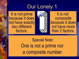 Our Lonely 1 Special Note: One is not a prime nor  a composite number. It is not prime because it does not have exactly two different factors. It is not  composite because it does not have more than 2 factors. 