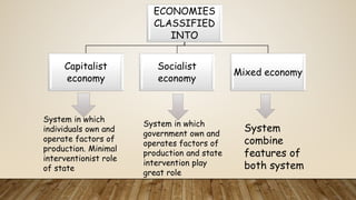 Economization FACTORS PROMOTING ECONOMIC DEVELOPMENT.pptx