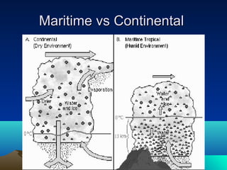 Maritime vs Continental
 