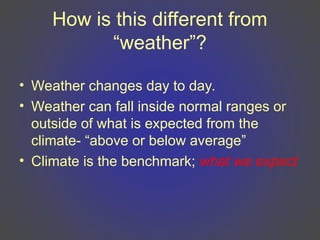 How is this different from
“weather”?
• Weather changes day to day.
• Weather can fall inside normal ranges or
outside of what is expected from the
climate- “above or below average”
• Climate is the benchmark; what we expect
 