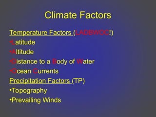 Climate Factors
Temperature Factors (LADBWOC!)
•Latitude
•Altitude
•Distance to a Body of Water
•Ocean Currents
Precipitation Factors (TP)
•Topography
•Prevailing Winds
 