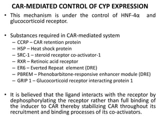 FACTORS THAT AFFECT DRUG METABOLISM.pptx