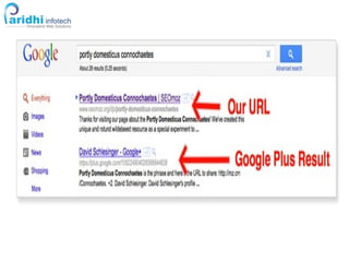 Factors that affect google rankings