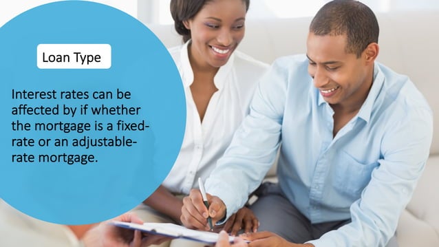 Factors that Affect Interest Rates | PPT