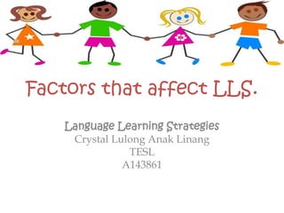Factors that affect LLS.
Language Learning Strategies
Crystal Lulong Anak Linang
TESL
A143861
 
