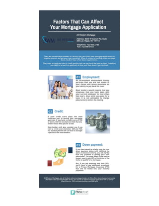 Factors that can affect your mortgage application