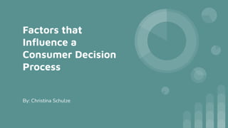 Factors that
Inﬂuence a
Consumer Decision
Process
By: Christina Schulze
 