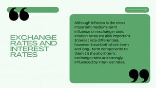 Factors that Influence Exchange Rates (IBM) by Group.pdf