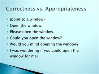 (point to a window) Open the window. Please open the window. Could you open the window? Would you mind opening the window? I was wondering if you could open the window for me? 