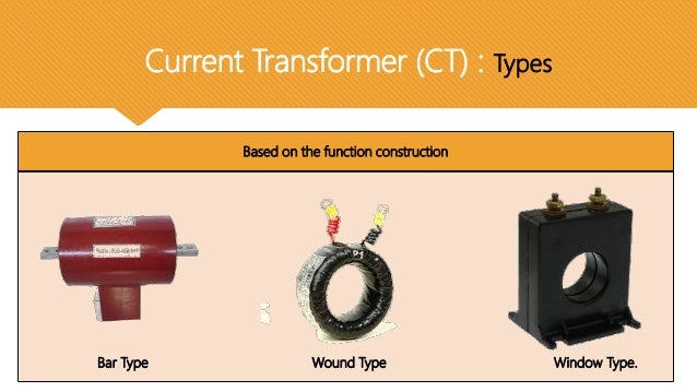 Current Transformer in Hindi