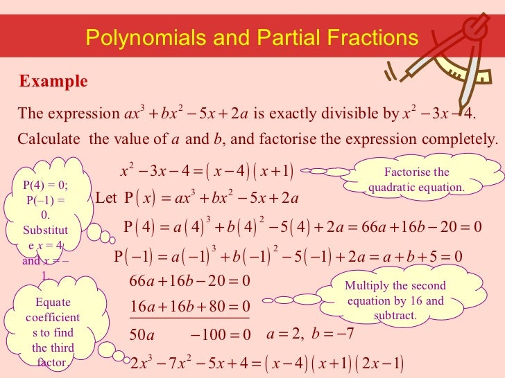 factor theorem solving cubic equations how to factor a cubic