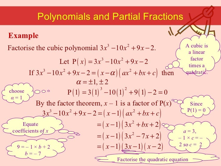 Factor Theorem Solving Cubic Equations