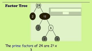 Factor Tree Method for grade 5 students to understand about it.pptx