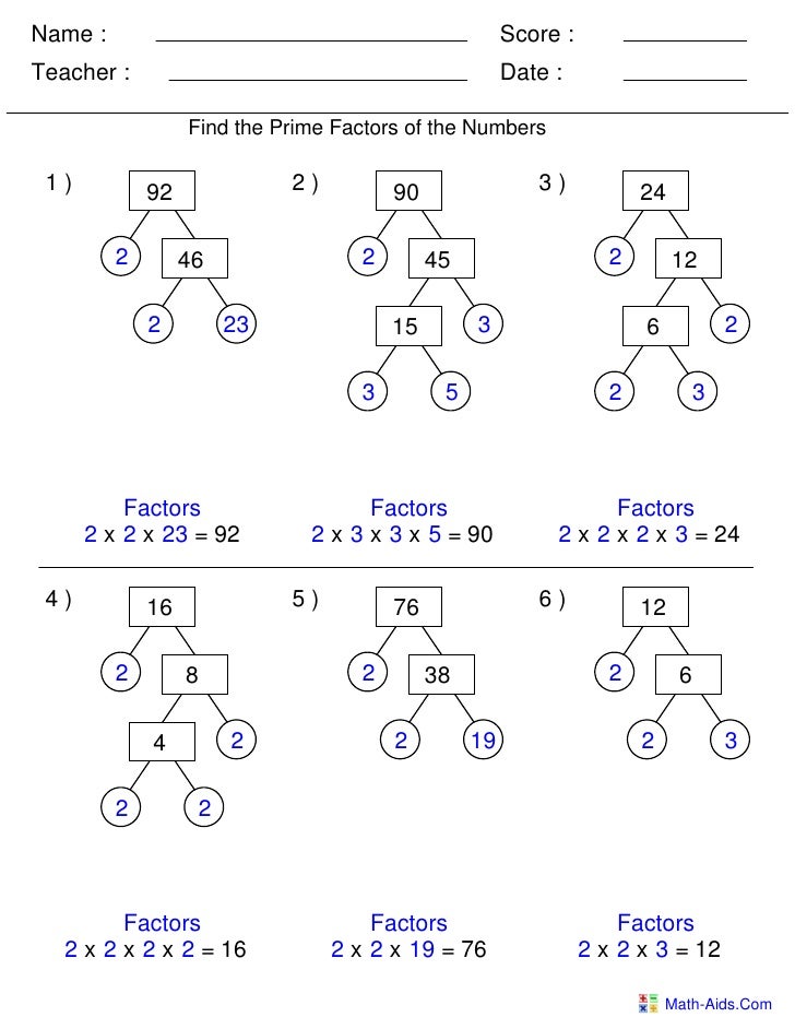 Prime factorization video) | khan academy