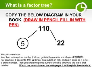 Factor trees | PPT