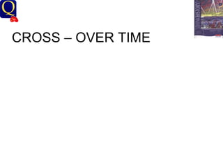 History Department CROSS – OVER TIME 