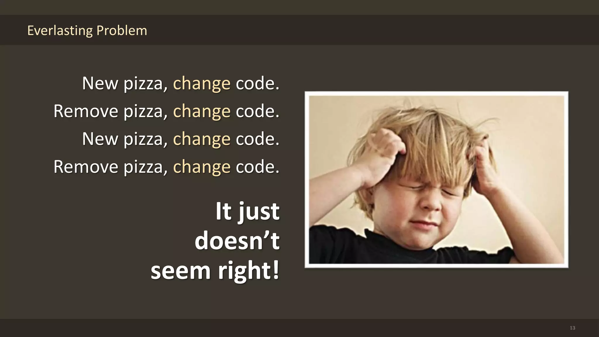 Everlasting Problem
13
New pizza, change code.
Remove pizza, change code.
New pizza, change code.
Remove pizza, change code.
It just
doesn’t
seem right!
 