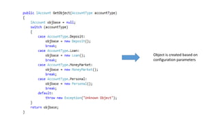 Object is created based on
configuration parameters
 