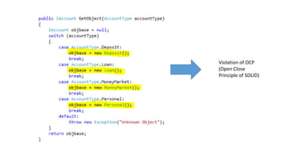 Violation of OCP
(Open Close
Principle of SOLID)
 