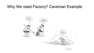 Why We need Factory? Caveman Example
 