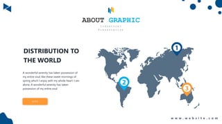 A wonderful serenity has taken possession of
my entire soul, like these sweet mornings of
spring which I enjoy with my whole heart. I am
alone, A wonderful serenity has taken
possession of my entire soul
MORE
DISTRIBUTION TO
THE WORLD
ABOUT GRAPHIC
I n d u s t r i a l
P r e s e n t a t i o n
w w w . w e b s i t e . c o m
 