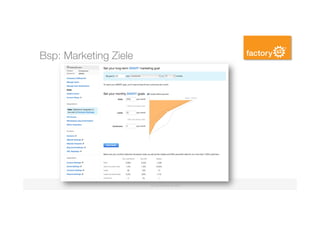 ©	factory42	GmbH	
Bsp: Marketing Ziele
 