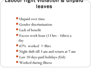 Labour right violation & unpaid
leaves
Unpaid over time
Gender discrimination
Lack of benefit
Excess work hour (13 hrs - 16hrs) a
day
67% worked > 8hrs
Night shift till 3 am and return at 7 am
Law 10 days paid holidays (Eid)
Worked during illness
 