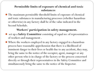 Permissible limits of exposure of chemical and toxic
substances
The maximum permissible threshold limits of exposure of chemical
and toxic substances in manufacturing processes (whether hazardous
or otherwise) in any factory shall be of the value indicated in the
Second Schedule.
Workers' participation in safety management.
 set up a Safety Committee consisting of equal no: of representatives
of workers and management .
Where the workers employed in any factory engaged in a hazardous
process have reasonable apprehension that there is a likelihood of
imminent danger to their lives or health due to any accident, they may,
bring the same to the notice of the occupier, agent, manager or any
other person who is in-charge of the factory or the process concerned
directly or through their representatives in the Safety Committee and
simultaneously bring the same to the notice of the Inspector.
 