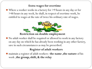 Extra wages for overtime
Where a worker works in a factory for >9 hours in any day or for
>48 hours in any week, he shall, in respect of overtime work, be
entitled to wages at the rate of twice his ordinary rate of wages.
Restriction on double employment
No adult worker shall be required or allowed to work in any factory
on any day on which he has already been working in any other factory,
save in such circumstances as may be prescribed.
Register of adult workers
maintain a register of adult workers- the name ,the nature of his
work ,the group, shift, & the relay
 
