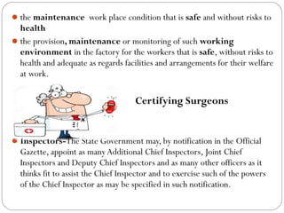 the maintenance work place condition that is safe and without risks to
health
the provision, maintenance or monitoring of such working
environment in the factory for the workers that is safe, without risks to
health and adequate as regards facilities and arrangements for their welfare
at work.
Certifying Surgeons
Inspectors-The State Government may, by notification in the Official
Gazette, appoint as manyAdditional Chief Inspectors, Joint Chief
Inspectors and Deputy Chief Inspectors and as many other officers as it
thinks fit to assist the Chief Inspector and to exercise such of the powers
of the Chief Inspector as may be specified in such notification.
 