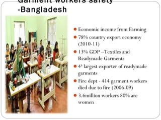 Garment workers safety
-Bangladesh
Economic income from Farming
78% country export economy
(2010-11)
13% GDP –Textiles and
Readymade Garments
4th
largest exporter of readymade
garments
Fire dept - 414 garment workers
died due to fire (2006-09)
3.6million workers 80% are
women
 